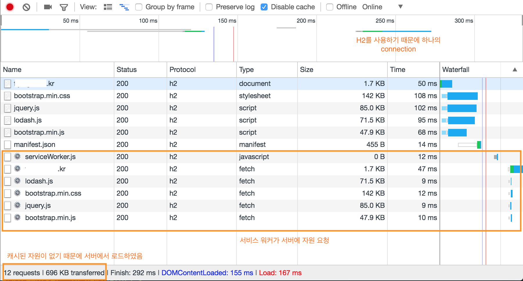 ServiceWorker 객체 확인